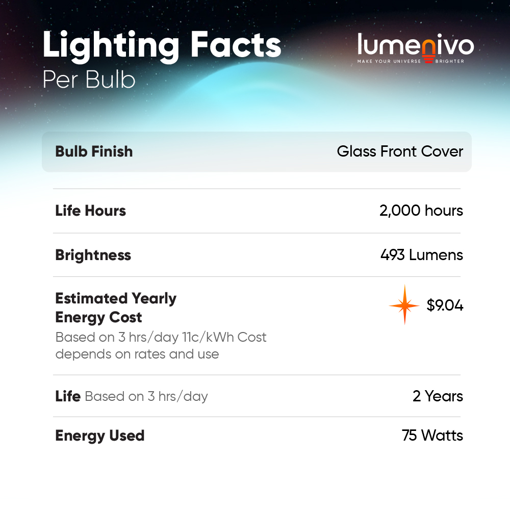 Lumenivo Light Bulbs Lumenivo 7443 Automotive Bulbs 25W 13.5V - 2 Pack Replacement For Brake Tail Lights & Markers Daytime Running Marker Lights